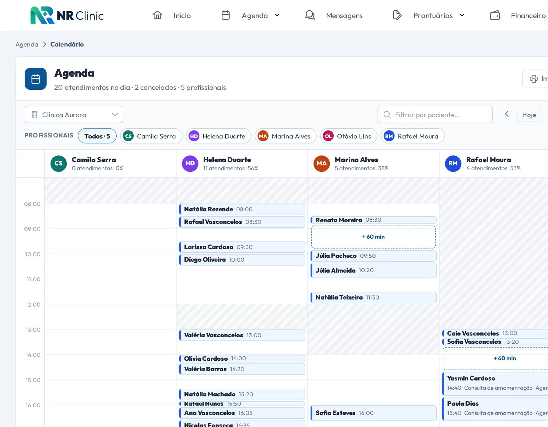 Agenda do NR Clinic com 20 atendimentos de uma segunda-feira